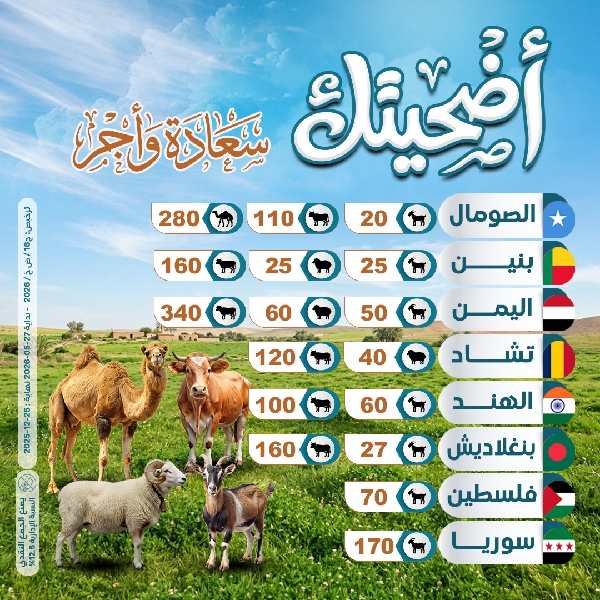 صورة مشروع الأضاحي  1447هـ - 2026 م