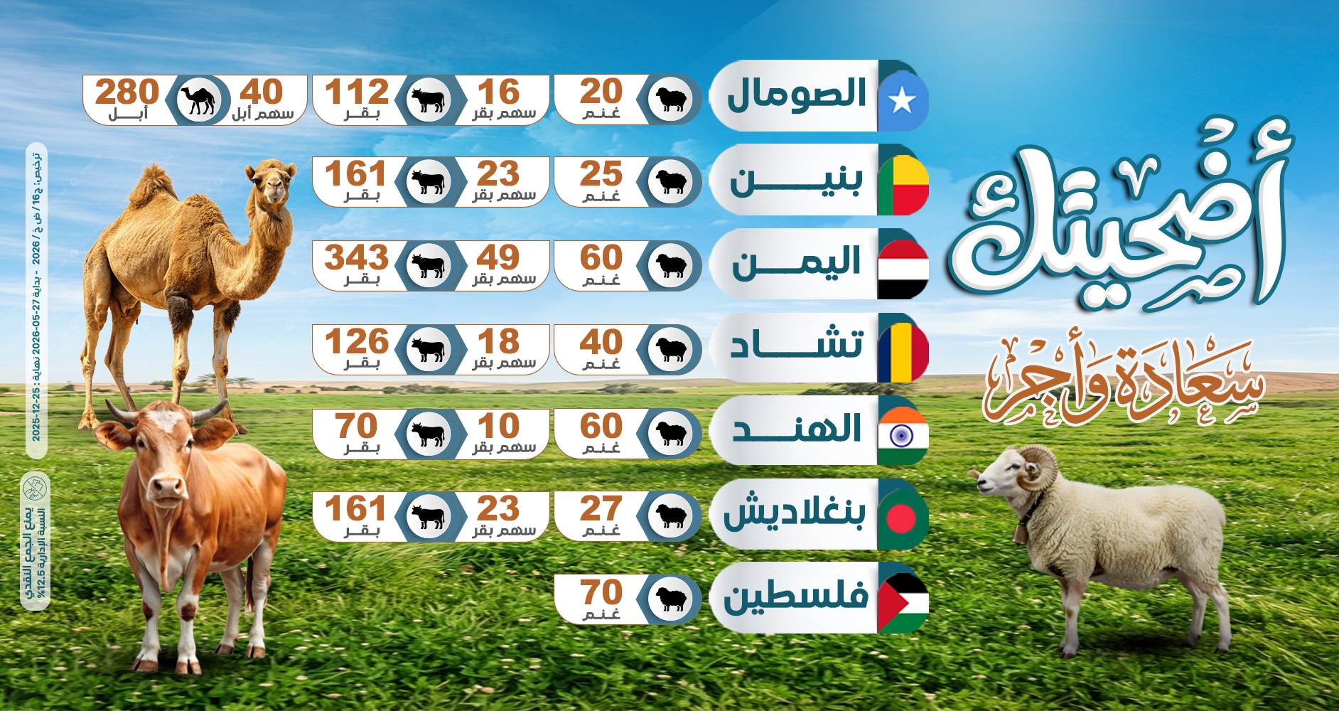 صورة مشروع الأضاحي  1447هـ